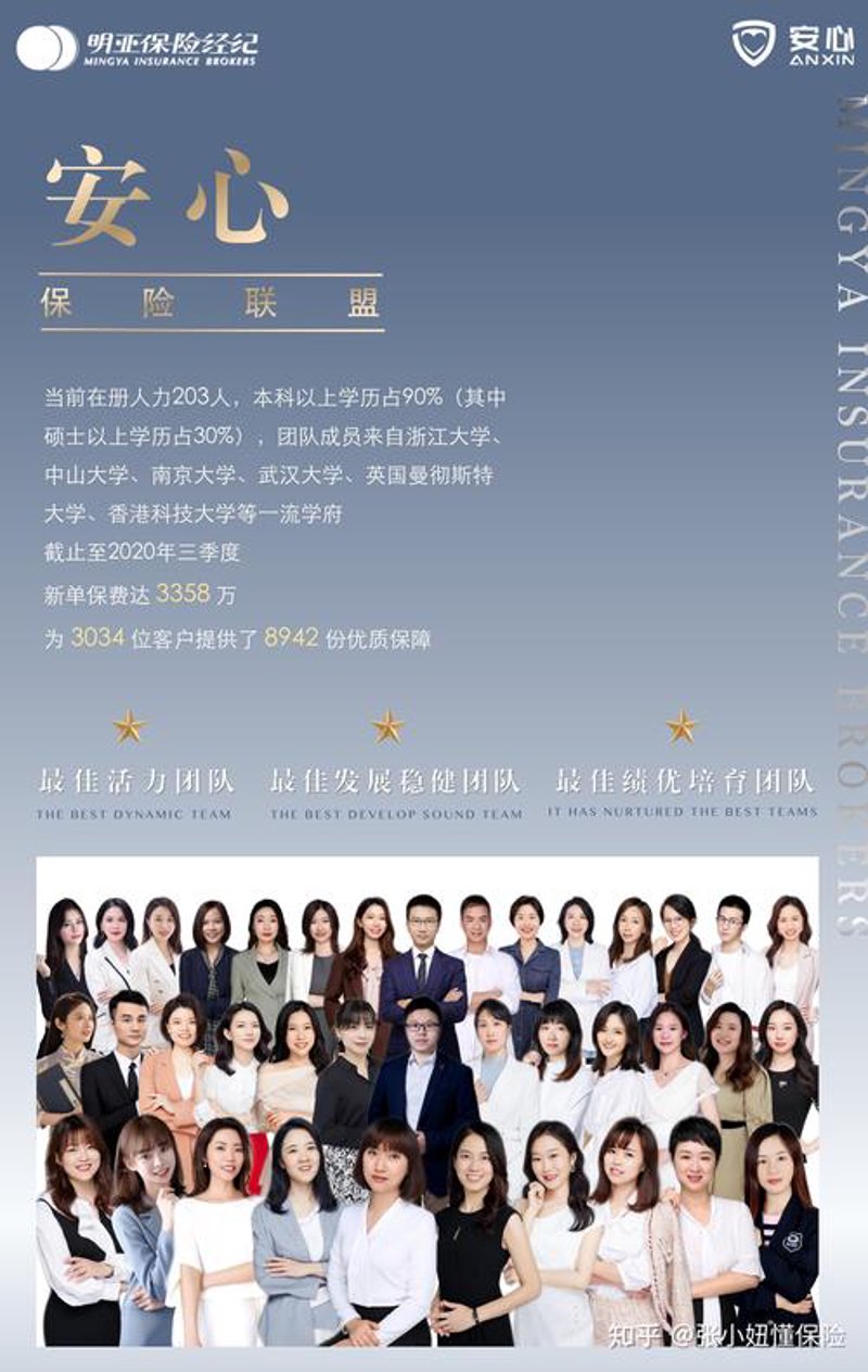 黄岛区保险业的未来趋势解读